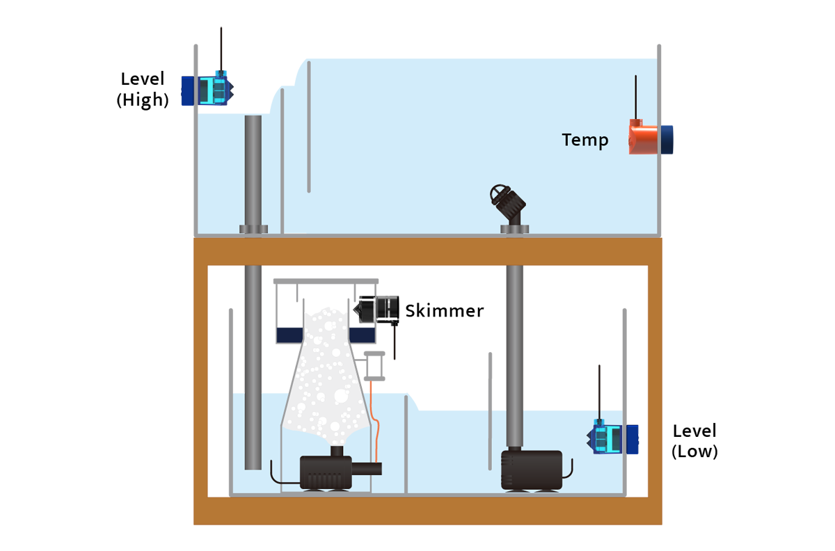 AutoAqua Smart Temperature Sensor (STS-120 AU)