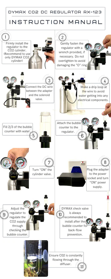 Dymax Professional CO2 Regulator RX-123