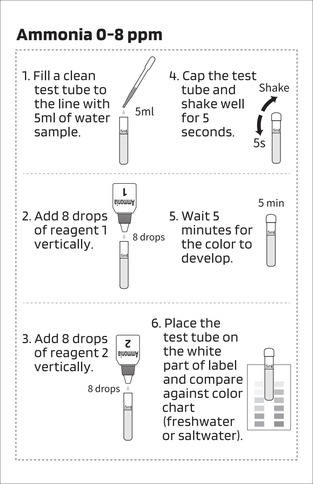 AquaLabs Aquarium Ammonia Test Kit