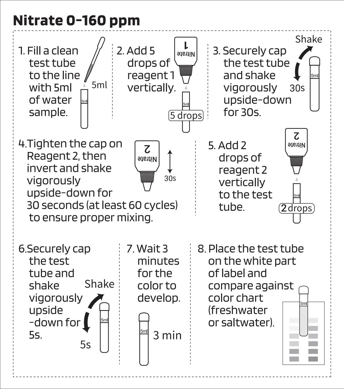 AquaLabs Aquarium Nitrate Test Kit