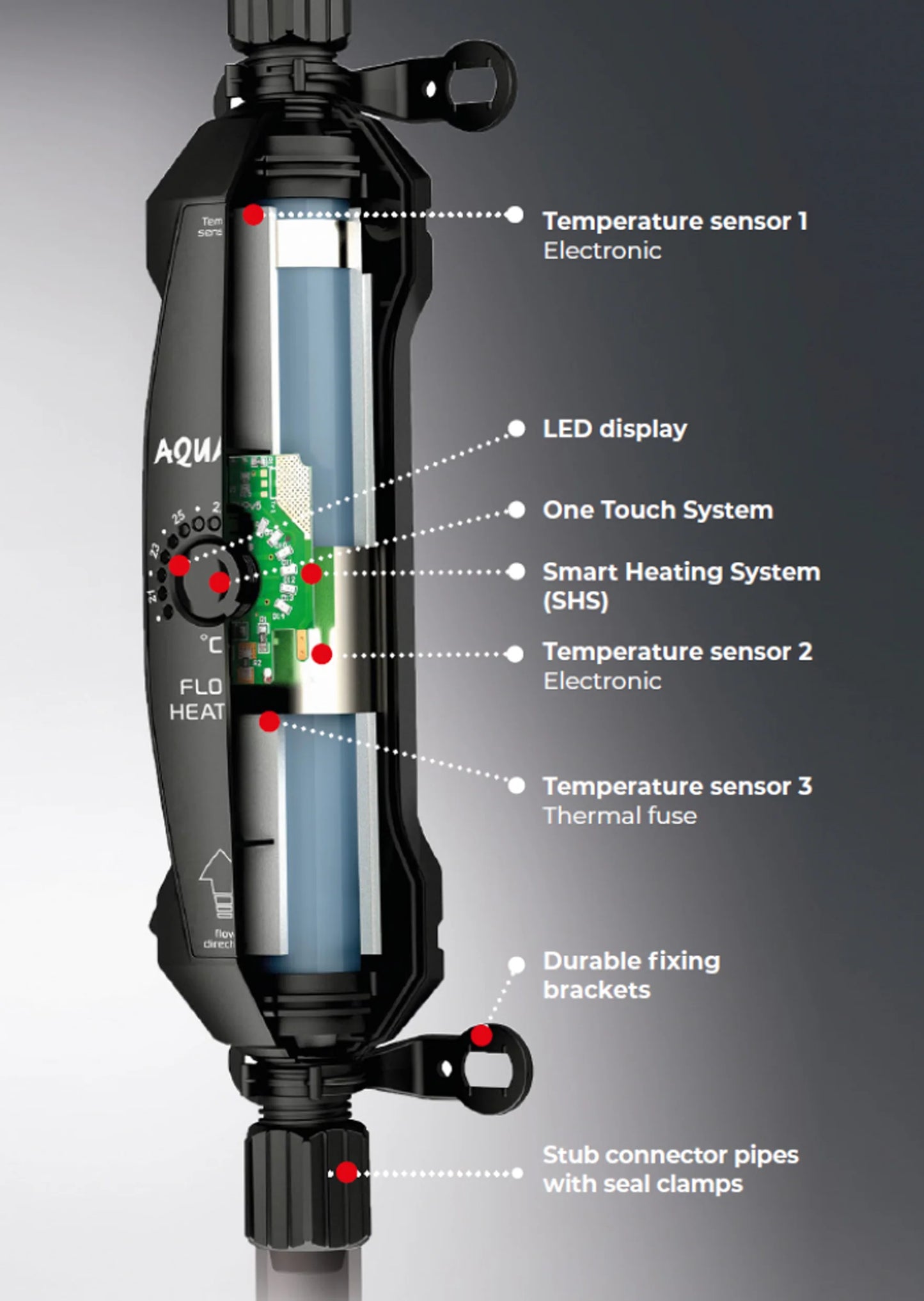 Aquael Flow In-Line Heater