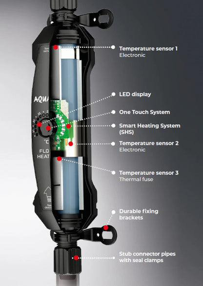 Aquael Flow In-Line Heater