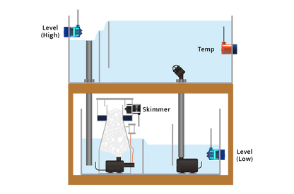 AutoAqua Smart Temperature Sensor (STS-120 AU)