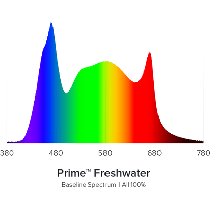 AI  - Prime Freshwater 16HD